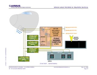 aircraft amm service manual task card ıpc.pdf