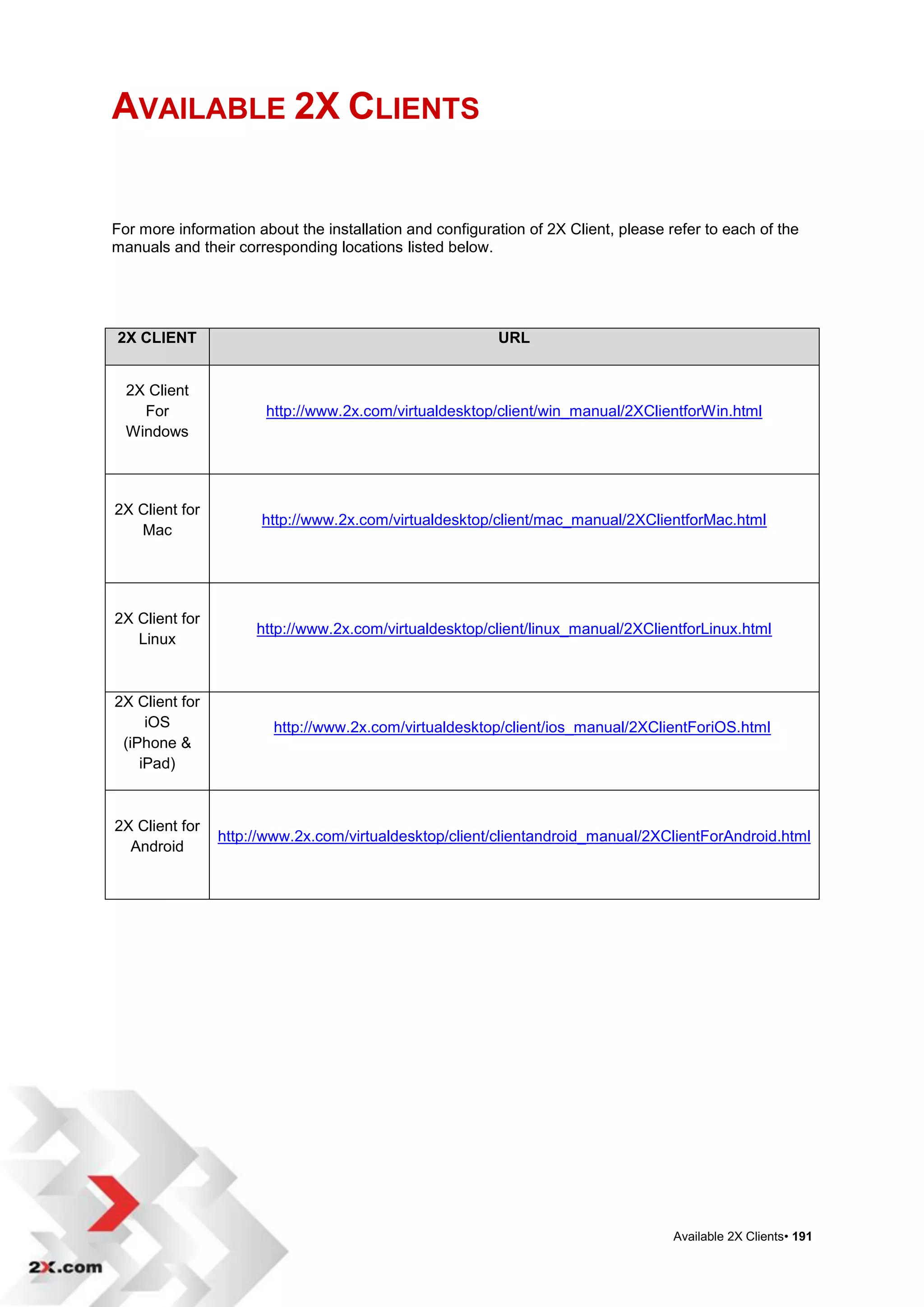 AVAILABLE 2X CLIENTS


For more information about the installation and configuration of 2X Client, please refer to each of the
manuals and their corresponding locations listed below.




2X CLIENT                                                URL


  2X Client
    For                http://www.2x.com/virtualdesktop/client/win_manual/2XClientforWin.html
  Windows




2X Client for
                      http://www.2x.com/virtualdesktop/client/mac_manual/2XClientforMac.html
   Mac




2X Client for
                     http://www.2x.com/virtualdesktop/client/linux_manual/2XClientforLinux.html
   Linux



2X Client for
     iOS                http://www.2x.com/virtualdesktop/client/ios_manual/2XClientForiOS.html
 (iPhone &
    iPad)



2X Client for
                http://www.2x.com/virtualdesktop/client/clientandroid_manual/2XClientForAndroid.html
  Android




                                                                                    Available 2X Clients• 191
 