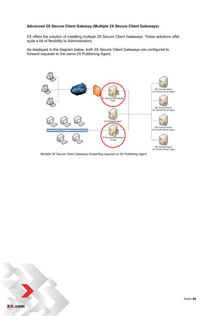 Advanced 2X Secure Client Gateway (Multiple 2X Secure Client Gateways)

2X offers the solution of installing multiple 2X Secure Client Gateways. These solutions offer
quite a bit of flexibility to Administrators.

As displayed in the diagram below, both 2X Secure Client Gateways are configured to
forward requests to the same 2X Publishing Agent.




                               WAN / INTERNET                                             MS Terminal Server
                                                                                        2X Terminal Server Agent


                                                    2X SecureClientGateway
                                                            Public


                                                                                          MS Terminal Server
                                                                                        2X Terminal Server Agent




                                                      2X Publishing Agent


                                                                                          MS Terminal Server
                         LAN                                                            2X Terminal Server Agent


                                                    2X SecureClientGateway
                                                            Private


                                                                                          MS Terminal Server
                                                                                        2X Terminal Server Agent

        Multiple 2X Secure Client Gateways forwarding requests to 2X Publishing Agent




                                                                                                                   Farm• 80
 