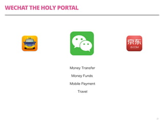WECHAT THE HOLY PORTAL 
22 
Money Transfer 
Money Funds 
Mobile Payment 
Travel 
 