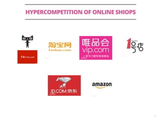 HYPERCOMPETITION OF ONLINE SHIOPS 
8 
 