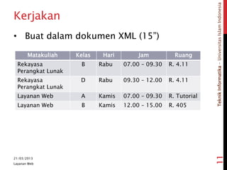 xml dan_xml_schema | PPTX