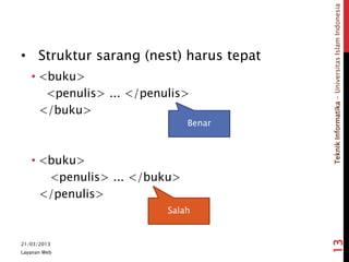 TeknikInformatika-UniversitasIslamIndonesia
• Struktur sarang (nest) harus tepat
• <buku>
<penulis> ... </penulis>
</buku>
• <buku>
<penulis> ... </buku>
</penulis>
21/03/2013
Layanan Web
13
Benar
Salah
 