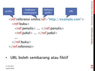 TeknikInformatika-UniversitasIslamIndonesia
<ref:referensi xmlns:ref=“http://example.com”>
<ref:buku>
<ref:penulis> ... </ref:penulis>
<ref:judul> ... </ref:judul>
...
</ref:buku>
</ref:referensi>
• URL boleh sembarang atau fiktif
21/03/2013
Layanan Web
24
Definisi
prefix
URL
Indikator
namespace
prefix
 
