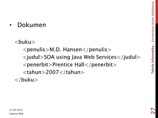 TeknikInformatika-UniversitasIslamIndonesia
• Dokumen
<buku>
<penulis>M.D. Hansen</penulis>
<judul>SOA using Java Web Services</judul>
<penerbit>Prentice Hall</penerbit>
<tahun>2007</tahun>
</buku>
21/03/2013
Layanan Web
27
 