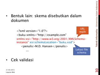TeknikInformatika-UniversitasIslamIndonesia
• Bentuk lain: skema disebutkan dalam
dokumen
<?xml version=“1.0”?>
<buku xmlns=“http://example.com”
xmlns:xsi="http://www.w3.org/2001/XMLSchema-
instance" xsi:schemaLocation="buku.xsd">
<penulis>M.D. Hansen</penulis>
...
• Cek validasi
21/03/2013
Layanan Web
30
URL
wajib
Lokasi file
schema
 