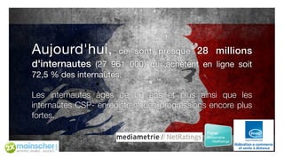 Aujourd'hui,          ce sont presque 28 millions
d'internautes (27 961 000) qui achètent en ligne soit
72,5 % des internautes.

Les internautes âgés de 50 ans et plus ainsi que les
internautes CSP- enregistrent des progressions encore plus
fortes.
 