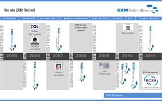 We are 2XM Recruit
      AU T O M O T I V E   TECHNOLOGY                  B U I I L D I N G SE R V I I C E S
                                                        B U L D I N G SE R V C E S          G E NE R AL E NG IC T U R E NG
                                                                                                I NFR AST R U NE E R I       C O NST R U C TT I ON
                                                                                                                              C O NST R U C I O N       D E FE NC E           R AI L    T U R NK E Y P R O J E C T S


                                                                                                            TXM Recruit -




                                                                ESTABLISHED
ESTABLISHED




                                                                                                                             ESTABLISHED




                                                                                                                                                                                        ESTABLISHED
                                                                                                            London office
                                                                                                               opened
                                                                                                                                                                        ASA certified
                                         REC certified




                                           ISO9001
                                          accredited
                           ESTABLISHED




              2005                       2006                                 2007                              2008                       2009                         2010                          2011




                                                                                                                                                          ESTABLISHED
                                                                                                  ESTABLISHED
                                                                                                                                              MIA
                                                                               Link-up                                                                                                          RCSA Accredited
                                                                                                                                           Membership
                                                                              accredited




                                                                                                                                                TXM Timeline                                             3
 