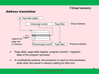 Advanced microprocessor ppt | PPTX