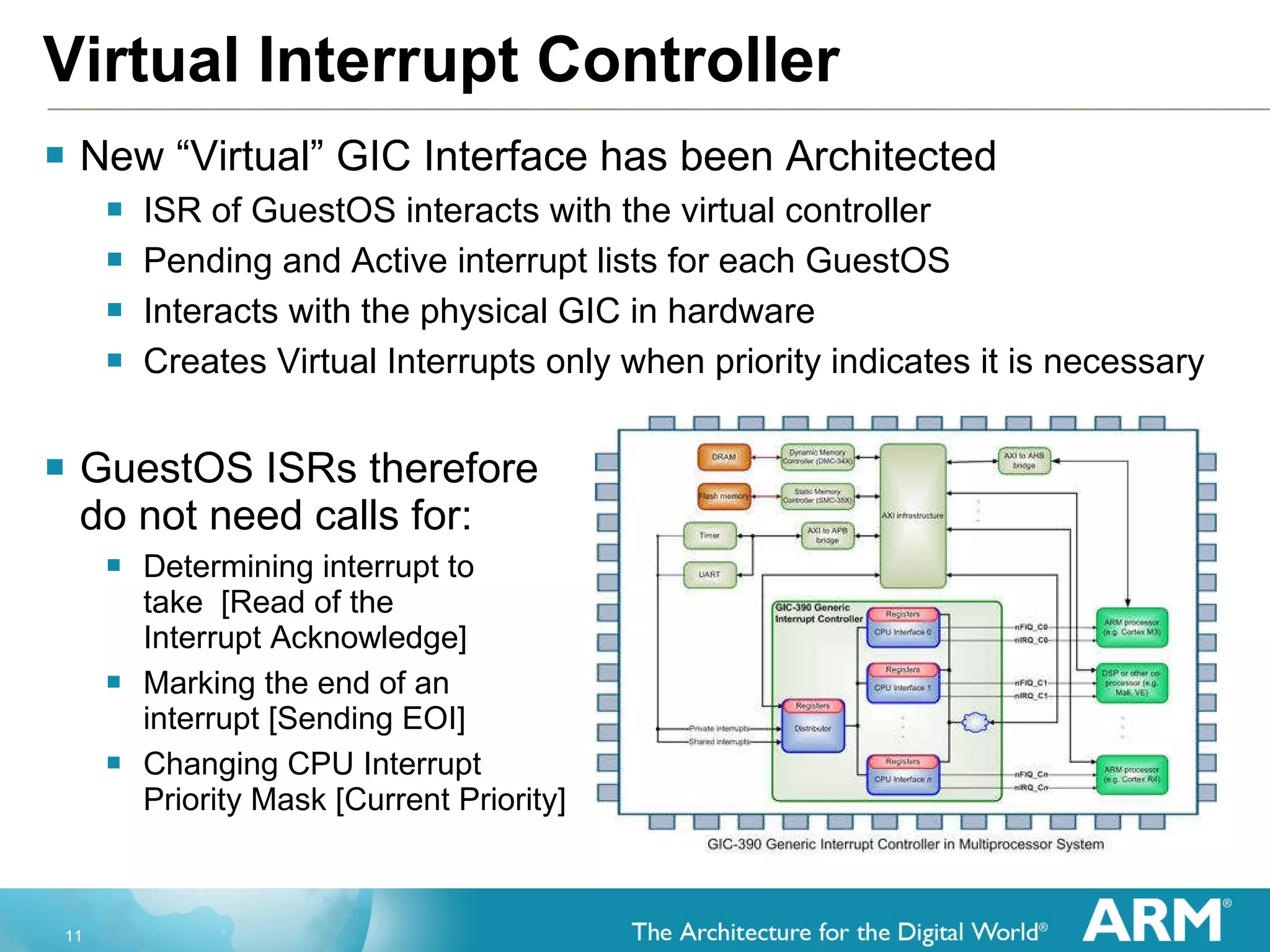 Virtual Interrupt Controller  New “Virtual” GIC Interface has been Architected ISR of GuestOS interacts with the virtual controller Pending and Active interrupt lists for each GuestOS Interacts with the physical GIC in hardware Creates Virtual Interrupts only when priority indicates it is necessary GuestOS ISRs therefore  do not need calls for: Determining interrupt to  take  [Read of the  Interrupt Acknowledge] Marking the end of an  interrupt [Sending EOI] Changing CPU Interrupt  Priority Mask [Current Priority] 