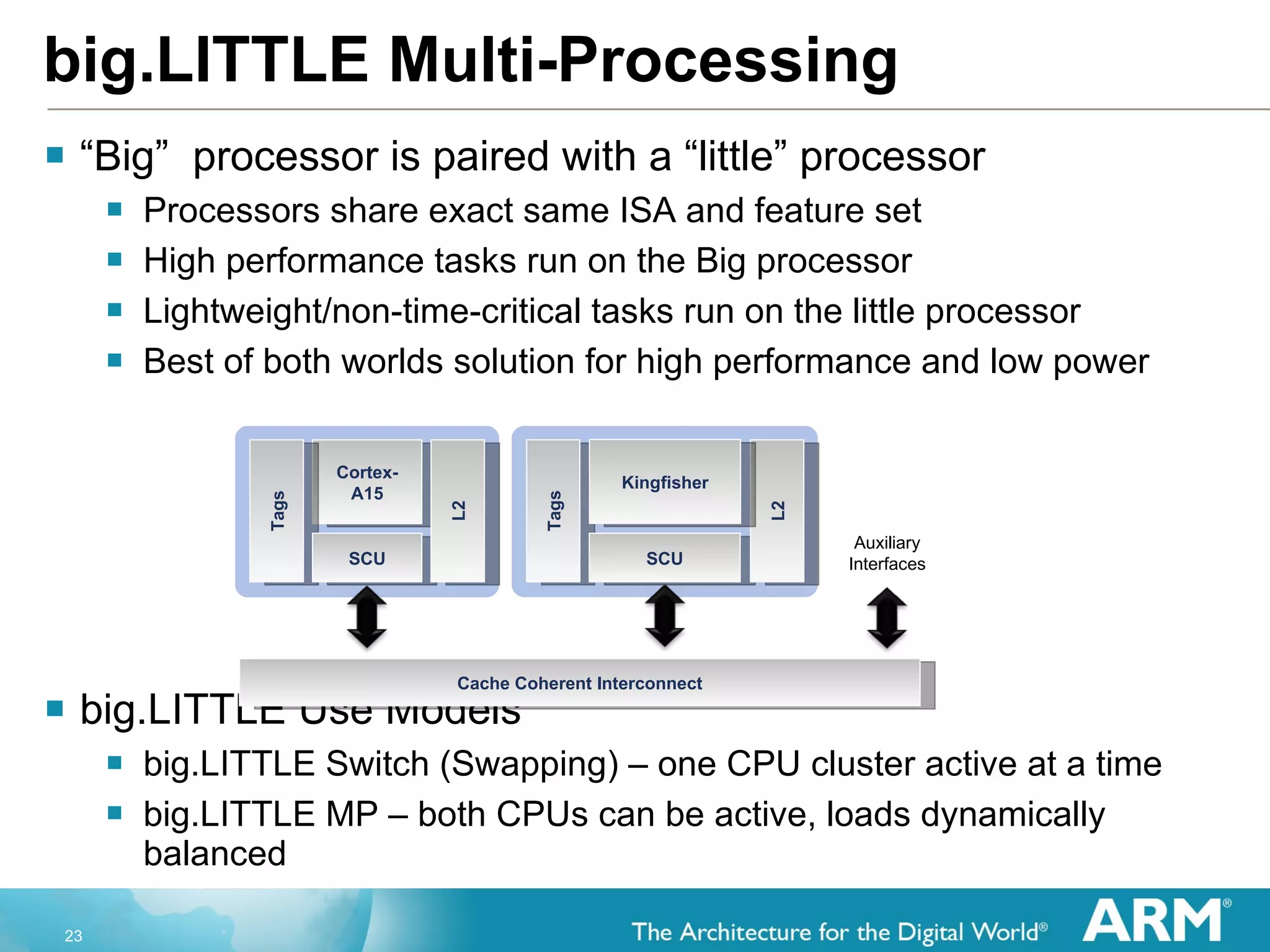 big.LITTLE Multi-Processing “ Big”  processor is paired with a “little” processor Processors share exact same ISA and feature set High performance tasks run on the Big processor Lightweight/non-time-critical tasks run on the little processor Best of both worlds solution for high performance and low power big.LITTLE Use Models big.LITTLE Switch (Swapping) – one CPU cluster active at a time big.LITTLE MP – both CPUs can be active, loads dynamically balanced Cortex-A15 Tags SCU L2 Cache Coherent Interconnect Auxiliary Interfaces Tags SCU L2 Kingfisher 