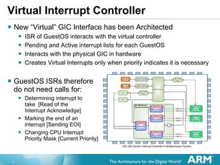 Virtual Interrupt Controller  New “Virtual” GIC Interface has been Architected ISR of GuestOS interacts with the virtual controller Pending and Active interrupt lists for each GuestOS Interacts with the physical GIC in hardware Creates Virtual Interrupts only when priority indicates it is necessary GuestOS ISRs therefore  do not need calls for: Determining interrupt to  take  [Read of the  Interrupt Acknowledge] Marking the end of an  interrupt [Sending EOI] Changing CPU Interrupt  Priority Mask [Current Priority] 
