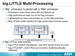 big.LITTLE Multi-Processing “ Big”  processor is paired with a “little” processor Processors share exact same ISA and feature set High performance tasks run on the Big processor Lightweight/non-time-critical tasks run on the little processor Best of both worlds solution for high performance and low power big.LITTLE Use Models big.LITTLE Switch (Swapping) – one CPU cluster active at a time big.LITTLE MP – both CPUs can be active, loads dynamically balanced Cortex-A15 Tags SCU L2 Cache Coherent Interconnect Auxiliary Interfaces Tags SCU L2 Kingfisher 