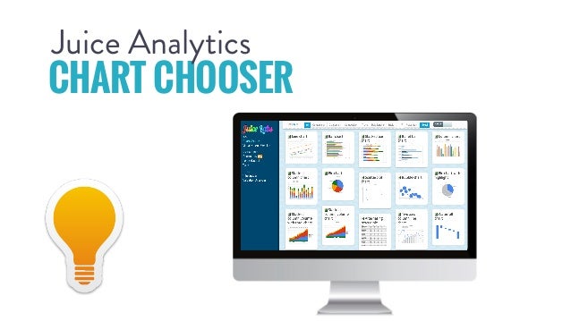 Juice Analytics Chart Chooser