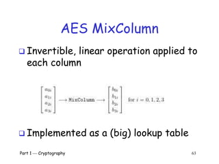 Mixcolumn In Aes Cryptography | PPTX