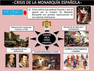 -CRISIS DE LA MONARQUÍA ESPAÑOLA-
DEFINICI
ÓN
 Crisis política que padeció España y que se
agravó por la invasión de Napoleón
Bonaparte con grandes repercusiones en
sus colonias americanas.
CAUSAS
DELA
CRISIS
española
Influencia de la revolución
Francesa (1789)
Difusión de las ideas anti -
monárquistas.
Crisis política de sus
gobernantes:
Conflicto entre Inglaterra
y España.INVASIÓN NAPOLEÓNICA A ESPAÑA
 