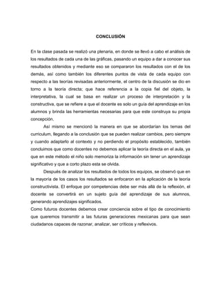 CONCLUSIÓN
En la clase pasada se realizó una plenaria, en donde se llevó a cabo el análisis de
los resultados de cada una de las gráficas, pasando un equipo a dar a conocer sus
resultados obtenidos y mediante eso se compararon los resultados con el de los
demás, así como también los diferentes puntos de vista de cada equipo con
respecto a las teorías revisadas anteriormente, el centro de la discusión se dio en
torno a la teoría directa; que hace referencia a la copia fiel del objeto, la
interpretativa, la cual se basa en realizar un proceso de interpretación y la
constructiva, que se refiere a que el docente es solo un guía del aprendizaje en los
alumnos y brinda las herramientas necesarias para que este construya su propia
concepción.
Así mismo se mencionó la manera en que se abordarían los temas del
curriculum, llegando a la conclusión que se pueden realizar cambios, pero siempre
y cuando adaptarlo al contexto y no perdiendo el propósito establecido, también
concluimos que como docentes no debemos aplicar la teoría directa en el aula, ya
que en este método el niño solo memoriza la información sin tener un aprendizaje
significativo y que a corto plazo esta se olvida.
Después de analizar los resultados de todos los equipos, se observó que en
la mayoría de los casos los resultados se enfocaron en la aplicación de la teoría
constructivista. El enfoque por competencias debe ser más allá de la reflexión, el
docente se convertirá en un sujeto guía del aprendizaje de sus alumnos,
generando aprendizajes significados.
Como futuros docentes debemos crear conciencia sobre el tipo de conocimiento
que queremos transmitir a las futuras generaciones mexicanas para que sean
ciudadanos capaces de razonar, analizar, ser críticos y reflexivos.
 