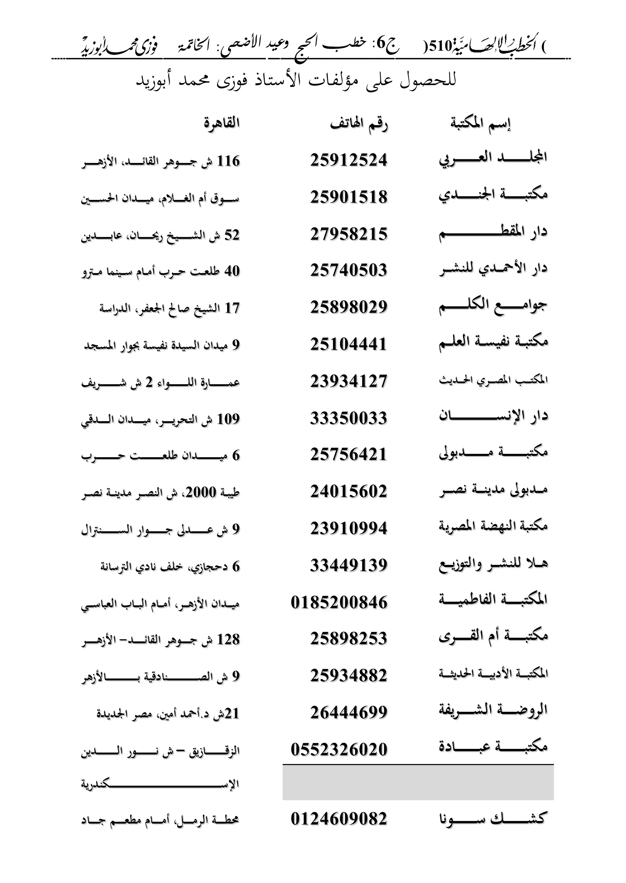 الخطب الإلهامية الحج وعيد الأضحى لفضيلة الشيخ / فوزى محمد أبوزيد