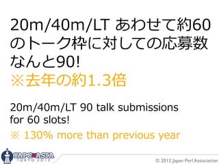 20m/40m/LT  あわせて約60
のトーク枠に対しての応募数
なんと90!
※去年年の約1.3倍
20m/40m/LT  90  talk  submissions
for  60  slots!
※  130%  more  than  previous  year

                             © 2012 Japan Perl Association
 