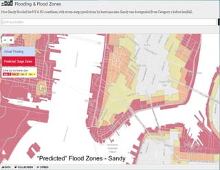“Predicted” Flood Zones - Sandy  