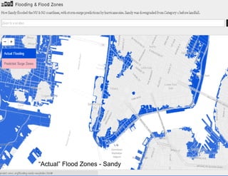 “Actual” Flood Zones - Sandy  