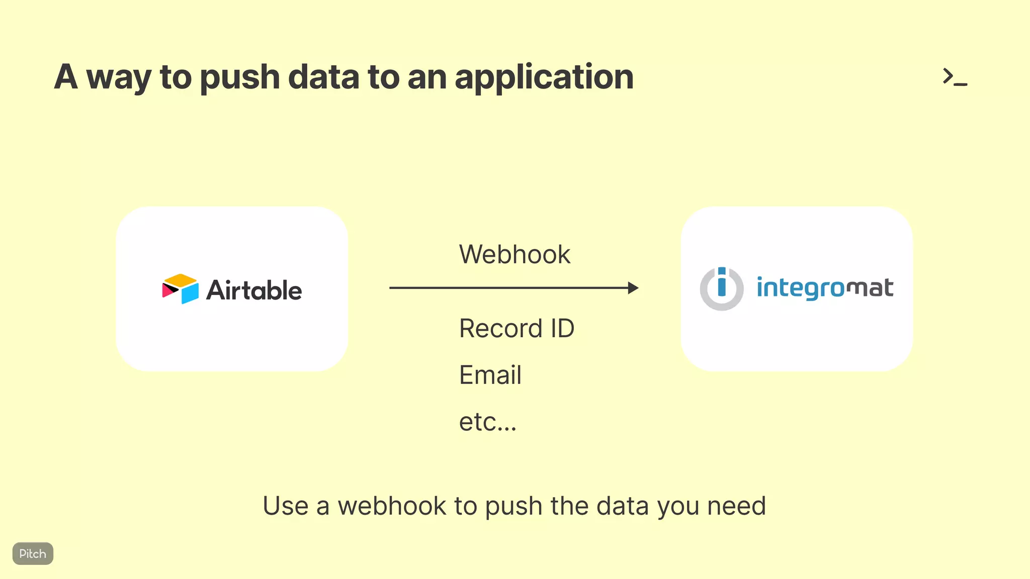 Awaytopushdatatoanapplication
RecordID
Email
Webhook
etc...
Useawebhooktopushthedatayouneed