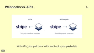 Webhooksvs.APIs
WithAPIs,youpulldata.Withwebhooksyoupushdata