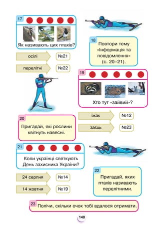 140
Як називають цих птахів?
Коли українці святкують
День захисника України?
17
21
перелітні
14 жовтня
осілі
24 серпня
№21
№14
№22
№19
Повтори тему
«Інформація та
повідомлення»
(с. 20–21).
18
Пригадай, яких
птахів називають
перелітними.
22
Хто тут «зайвий»?
19
заєць
їжак №12
№23
Пригадай, які рослини
квітнуть навесні.
20
Полічи, скільки очок тобі вдалося отримати.
23
 