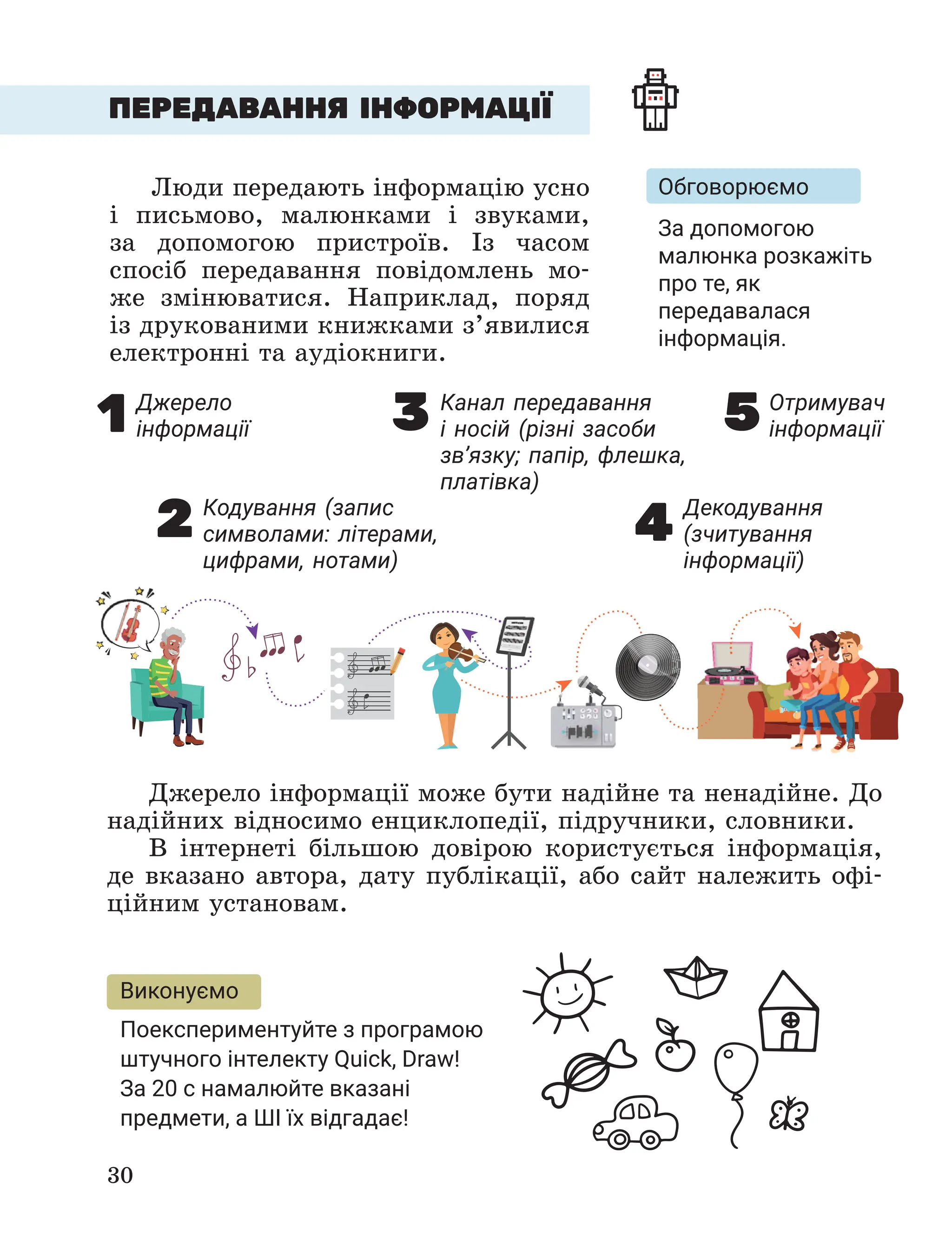 Slide 30