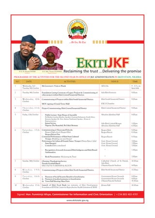 2 year in office project commissioning 