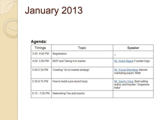 January 2013

 