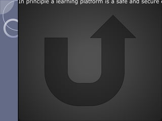 In principle a learning platform is a safe and secure e
 