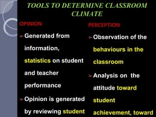 TOOLS TO DETERMINE CLASSROOM
CLIMATE
OPINION
➢Generated from
information,
statistics on student
and teacher
performance
➢Opinion is generated
by reviewing student
PERCEPTION
➢Observation of the
behaviours in the
classroom
➢Analysis on the
attitude toward
student
achievement, toward
 