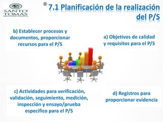 *7.1 Planificación de la realización
del P/S
a) Objetivos de calidad
y requisitos para el P/S
b) Establecer procesos y
doc...