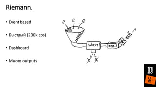 • Event based
• Быстрый (200k eps)
• Dashboard
• Много outputs
Riemann.
 