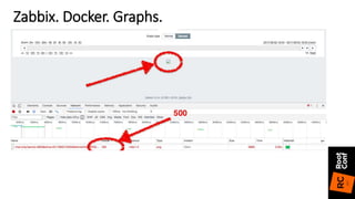 Zabbix. Docker. Graphs.
 