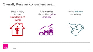 ©TNS
Overall, Russian consumers are…
More money
conscious
Less happy
about
standards of
living
Are worried
about the price
increase
1
 