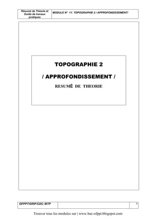 Topographie 2