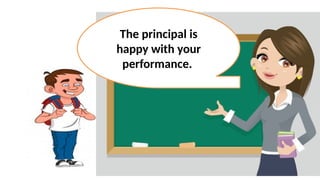 Direct and Indirect Speech grammar topic for calss eight | PPTX