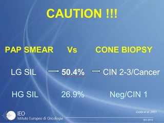 IEO 2014
CAUTION !!!
PAP SMEAR Vs CONE BIOPSY
LG SIL 50.4% CIN 2-3/Cancer
HG SIL 26.9% Neg/CIN 1
Costa et al. 2001
 