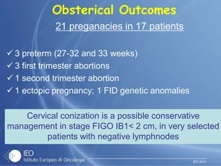 IEO 2014
21 preganacies in 17 patients
 3 preterm (27-32 and 33 weeks)
 3 first trimester abortions
 1 second trimester abortion
 1 ectopic pregnancy; 1 FID genetic anomalies
Obsterical Outcomes
Cervical conization is a possible conservative
management in stage FIGO IB1< 2 cm, in very selected
patients with negative lymphnodes
 