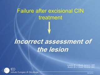IEO 2014
Failure after excisional CIN
treatment
Incorrect assessment of
the lesion
Luesley, Br. J. Obstet. Gynecol. 1985
Buxton, Br. J. Obstet. Gynecol. 1991
 