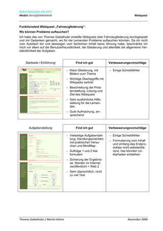 2_zhsf_resultate_webquest