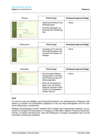 2_zhsf_resultate_webquest