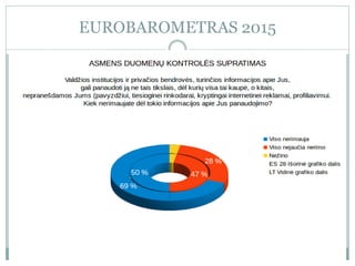 EUROBAROMETRAS 2015
 