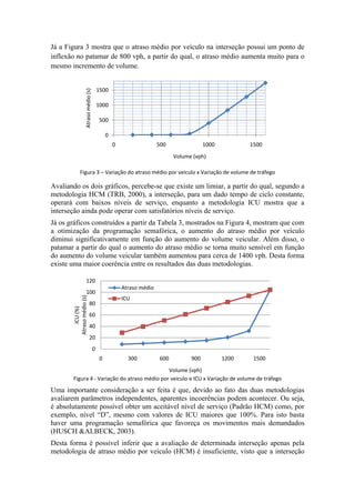 Já a Figura 3 mostra que o atraso médio por veículo na interseção possui um ponto de
inflexão no patamar de 800 vph, a partir do qual, o atraso médio aumenta muito para o
mesmo incremento de volume.
 
Figura 3 – Variação do atraso médio por veiculo x Variação de volume de tráfego 
Avaliando os dois gráficos, percebe-se que existe um limiar, a partir do qual, segundo a
metodologia HCM (TRB, 2000), a interseção, para um dado tempo de ciclo constante,
operará com baixos níveis de serviço, enquanto a metodologia ICU mostra que a
interseção ainda pode operar com satisfatórios níveis de serviço.
Já os gráficos construídos a partir da Tabela 3, mostrados na Figura 4, mostram que com
a otimização da programação semafórica, o aumento do atraso médio por veículo
diminui significativamente em função do aumento do volume veicular. Além disso, o
patamar a partir do qual o aumento do atraso médio se torna muito sensível em função
do aumento do volume veicular também aumentou para cerca de 1400 vph. Desta forma
existe uma maior coerência entre os resultados das duas metodologias.
 
Figura 4 ‐ Variação do atraso médio por veiculo e ICU x Variação de volume de tráfego 
Uma importante consideração a ser feita é que, devido ao fato das duas metodologias
avaliarem parâmetros independentes, aparentes incoerências podem acontecer. Ou seja,
é absolutamente possível obter um aceitável nível de serviço (Padrão HCM) como, por
exemplo, nível “D”, mesmo com valores de ICU maiores que 100%. Para isto basta
haver uma programação semafórica que favoreça os movimentos mais demandados
(HUSCH &ALBECK, 2003).
Desta forma é possível inferir que a avaliação de determinada interseção apenas pela
metodologia de atraso médio por veículo (HCM) é insuficiente, visto que a interseção
0
500
1000
1500
0 500 1000 1500
Atraso médio (s)
Volume (vph)
0
20
40
60
80
100
120
0 300 600 900 1200 1500
ICU (%)
Atraso médio (s)
Volume (vph)
Atraso médio
ICU
 