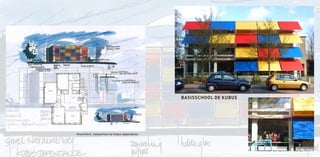 BASISSCHOOL DE KUBUS




Amersfoort, basisschool de Kubus dependance
 